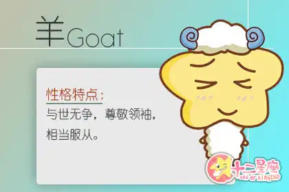 這四大生肖男約會時最討厭女票遲到