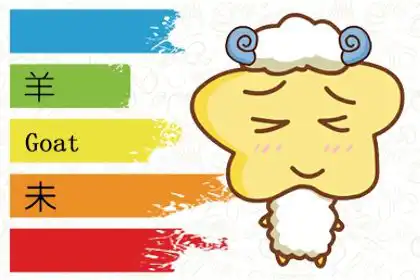 放棄掙扎 堅決服從的生肖